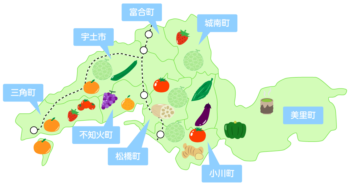 農産物マップ